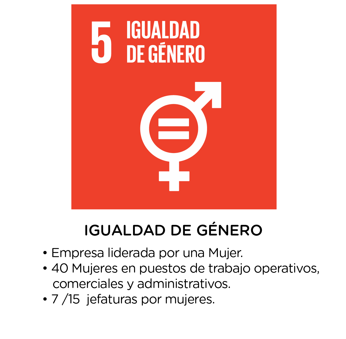 Objetivo de Desarrollo Sostenible nùmero 5